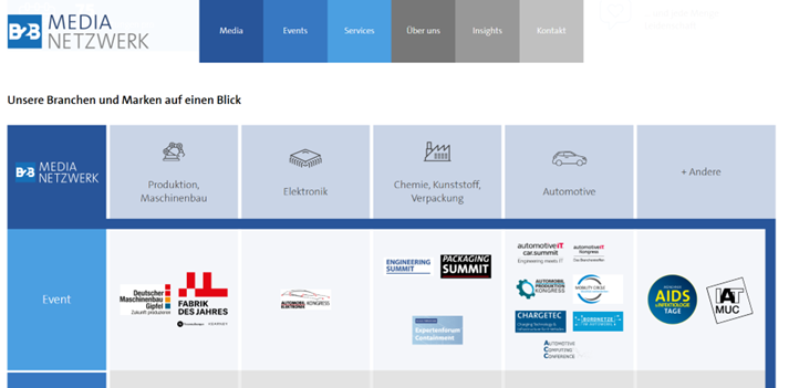 B2B_media-netzwerk-homepage