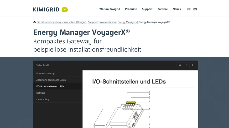 portrino-Referenz: kiwigrid support