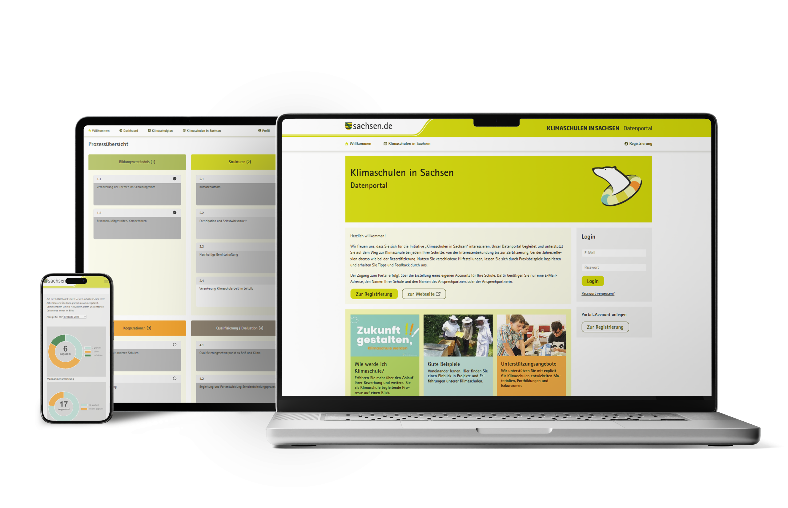 Mockup des Datenportals "Klimaschulen in Sachsen" dargestellt auf Laptop, Tablet und Smartphone, zeigt die responsive Darstellung und Nutzerfreundlichkeit auf verschiedenen Endgeräten.